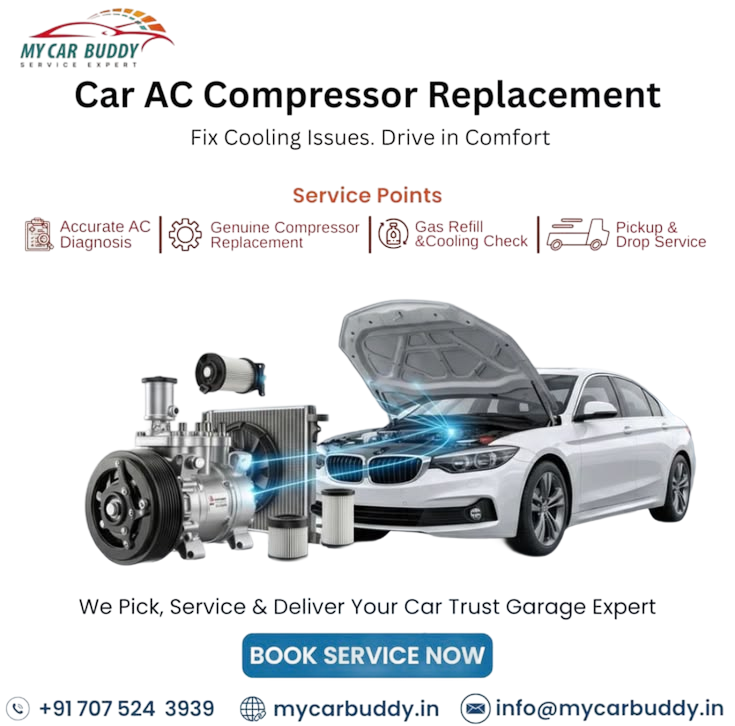 Car air-conditioning system and compressor components