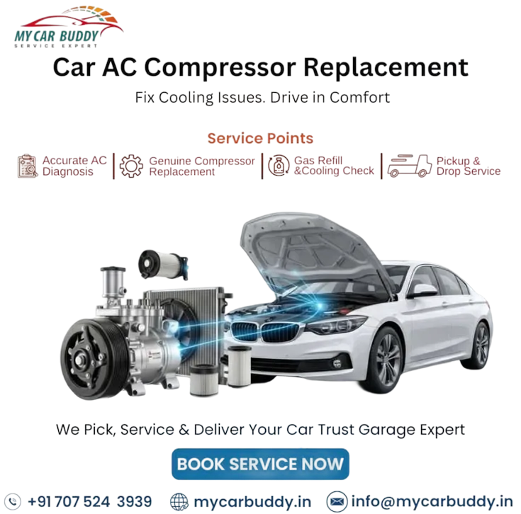 Car air-conditioning system and compressor components
